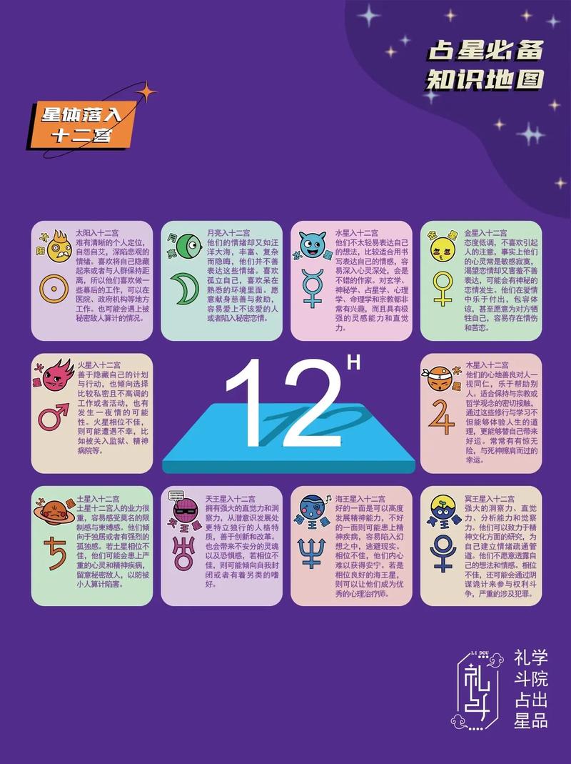 满月来袭,12星座转运指南分享