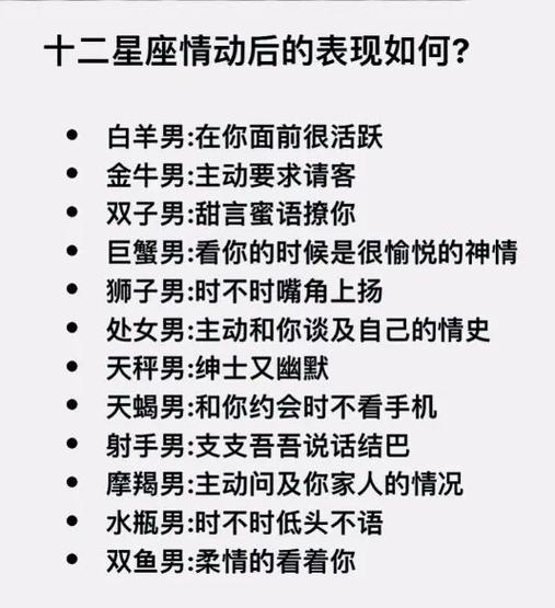 十二星座分别是什么?