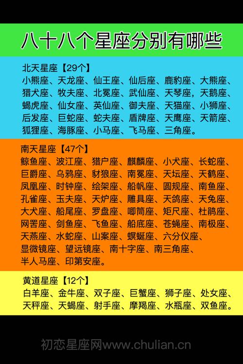 十二星座中水瓶和双子哪个心机深又是谁的智商高呢?