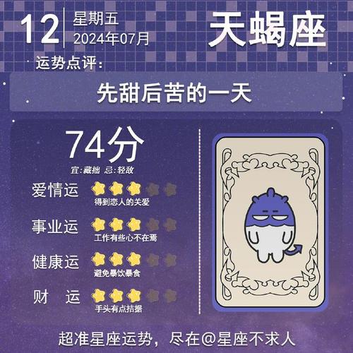 2024年7月12星座事业学业运势!