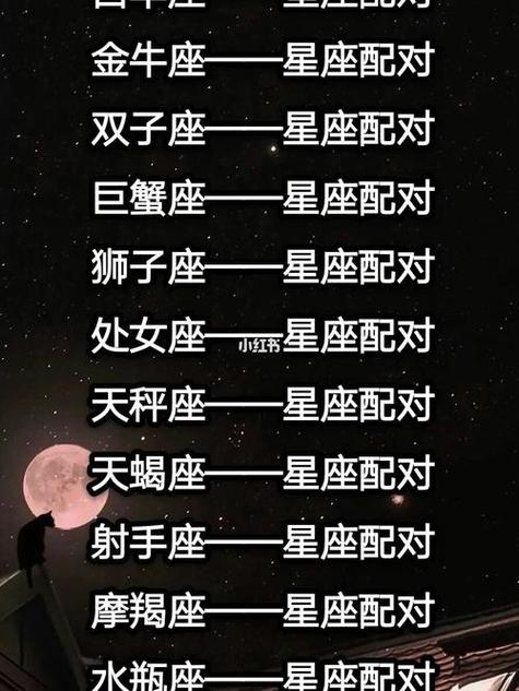 摩羯座配对什么星座好