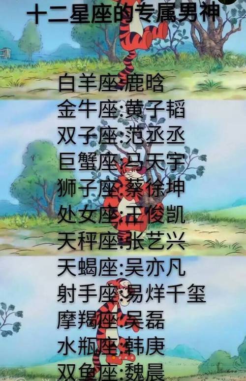 水瓶座是星座之首吗