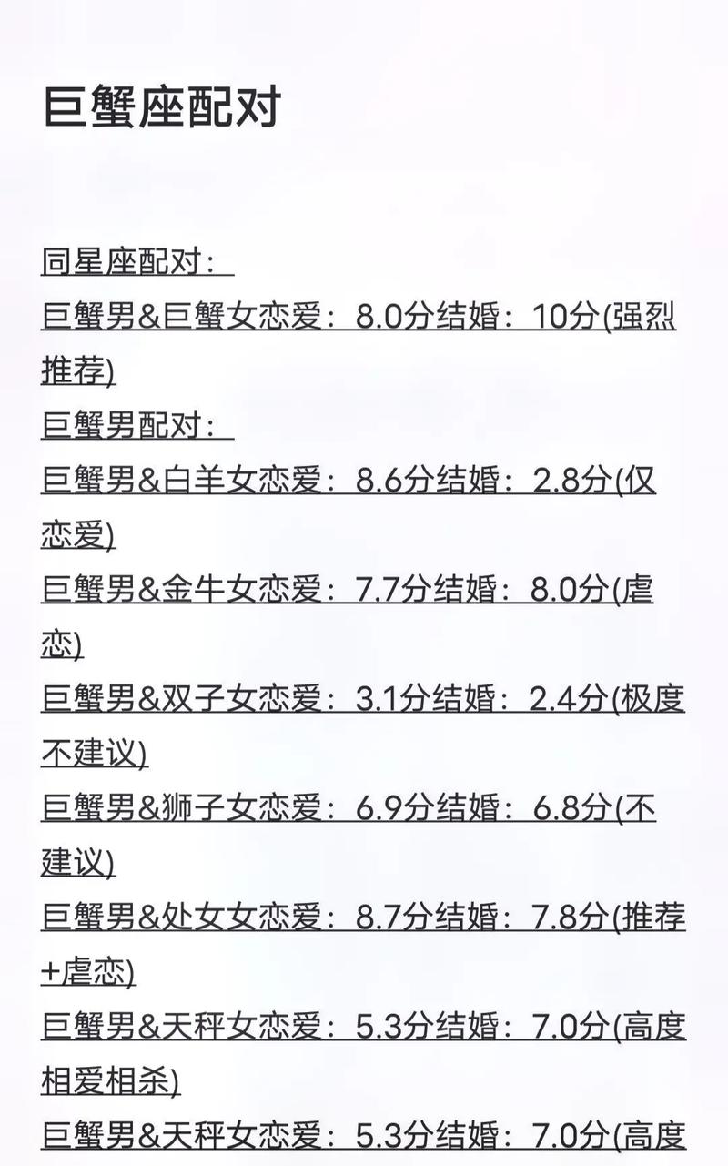 巨蟹座与12星座配对，巨蟹座与12星座关系