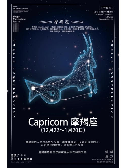 摩羯座最怕什么星座？摩羯座最怕什么星座♈️?