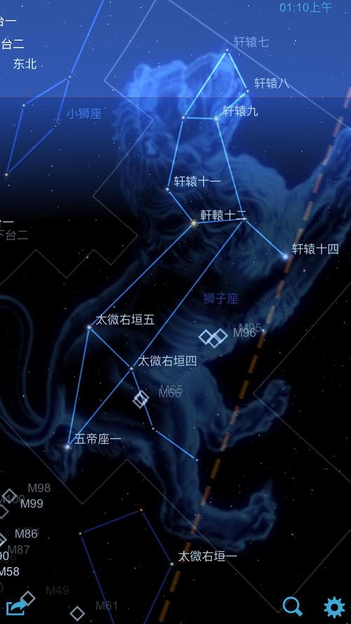 东方古典占星论十二星座—狮子座