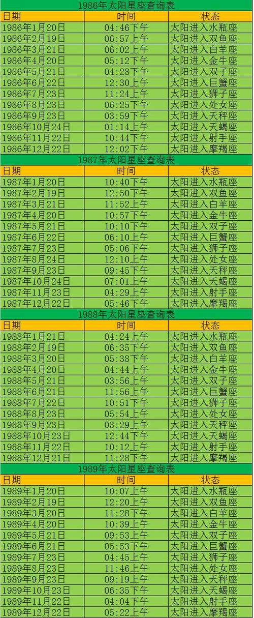 敢于有梦想,狮子座希望自己的孩子变成什么样的人?