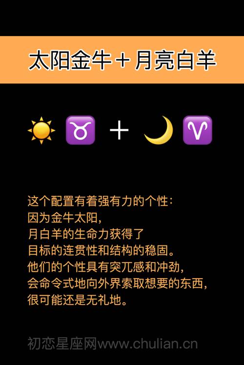 十二星座是太阳星座还是月亮星座?