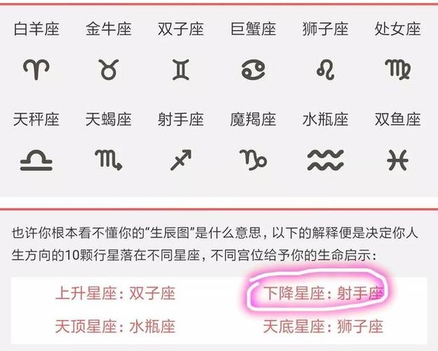 怎么测下降星座,怎么看下降星座查询表
