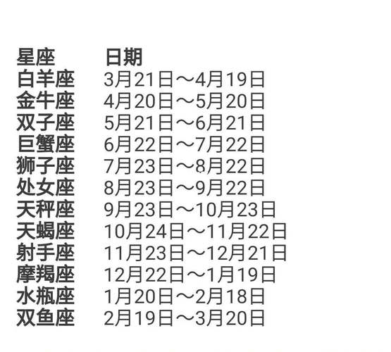 陶白白每周星座分析在哪看