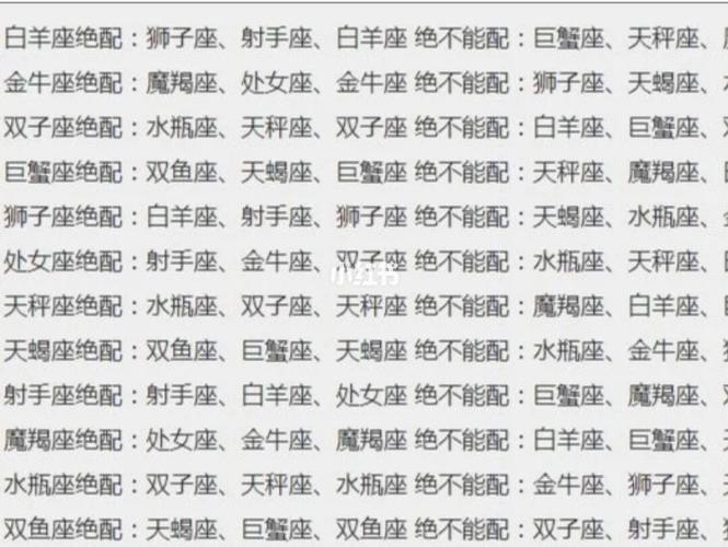 12星座中巨蟹座的欢喜冤家是白羊座