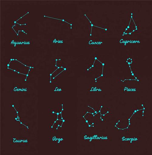 十二星座怎么画简单