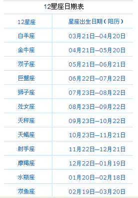 腾讯星座1956年农历7月19阳历8月24出生什么星座