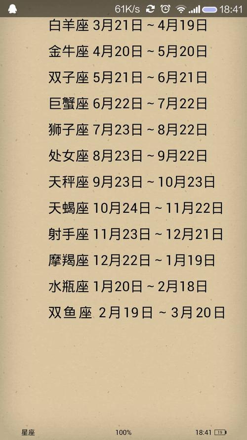 孤傲刚烈,遇事不求人,靠自己也能成就大业的星座,你知道是谁吗?_百度...