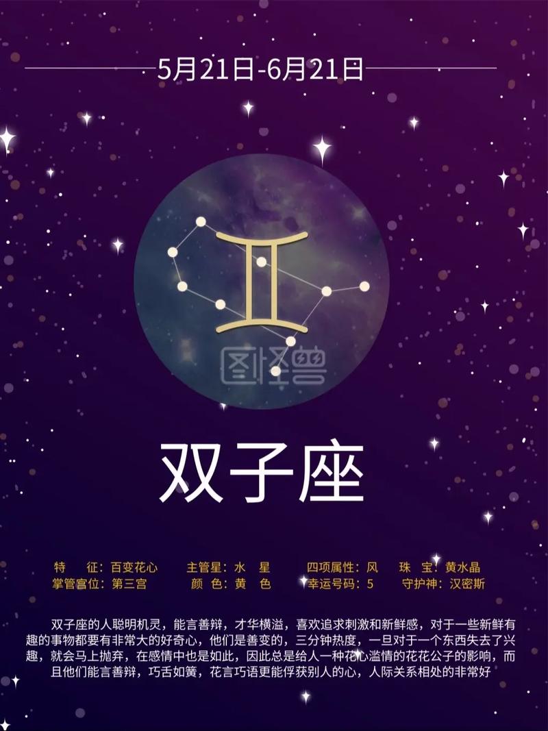 双子座运势星座屋,双子座的位置