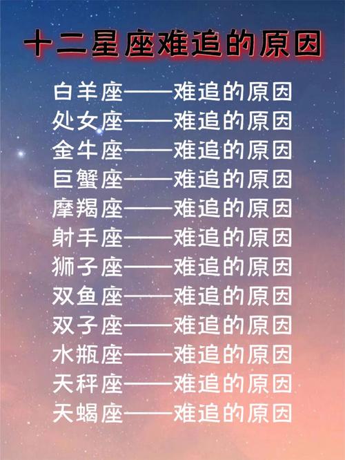 摩羯前面是什么星座