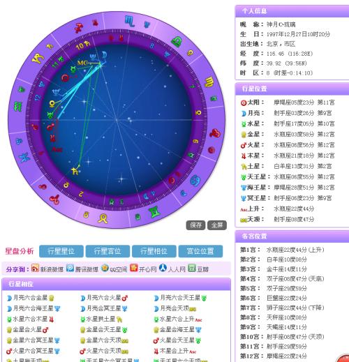 摩羯座上升星座是什么?