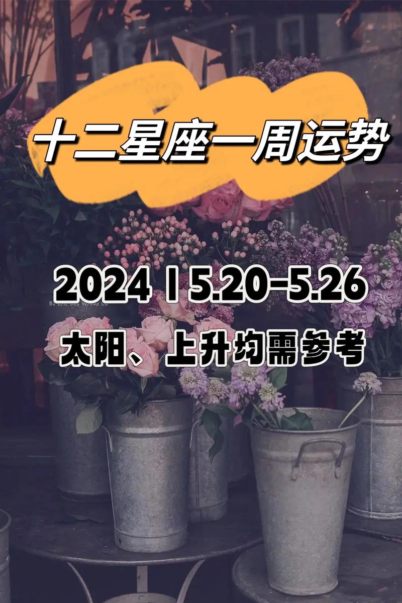 双子座运势星座屋,双子座的位置