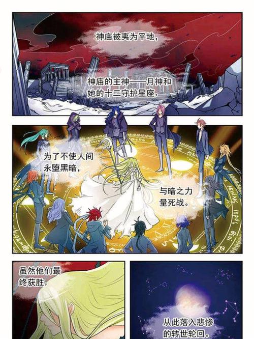 《星空Club》中十二星座各自掌握了什么?如天秤座是时间,水瓶座是...