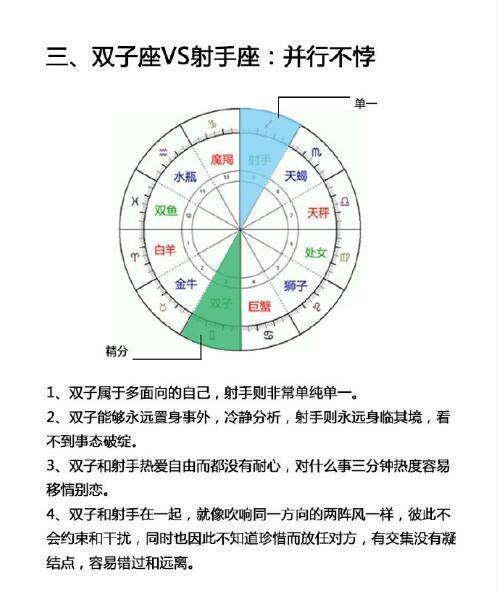 巨蟹座对宫星座，巨蟹座上升星座是什么