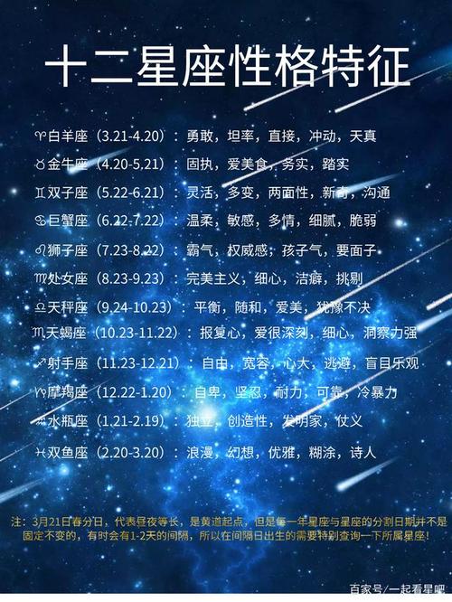 白羊座最怕的3个星座,白羊座最害怕的星座是什么