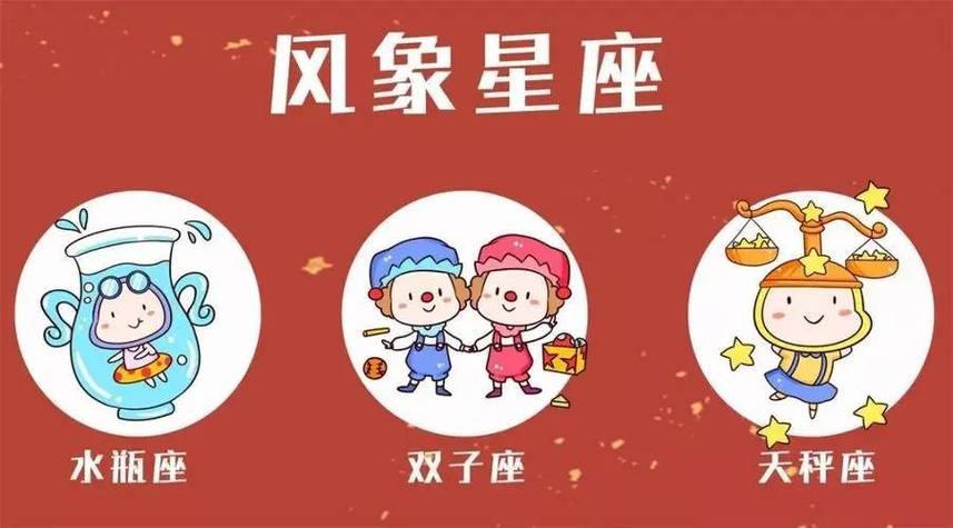 风向星座是什么意思