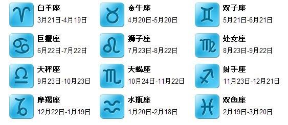 1971年阳历2月26号是双鱼和哪个属相星座最配