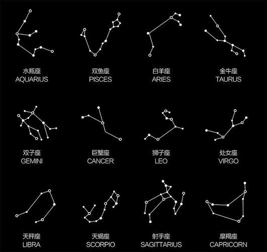 双鱼座的星座图片，双鱼座的星座的图片