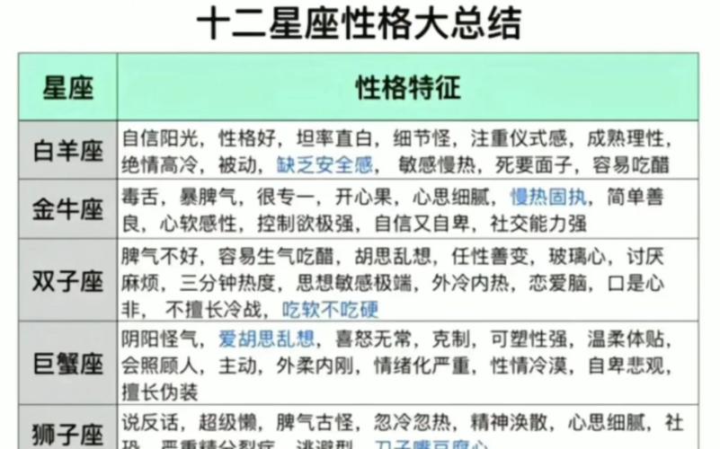 天秤座最依赖的星座,天秤座一生中最重要的七个人