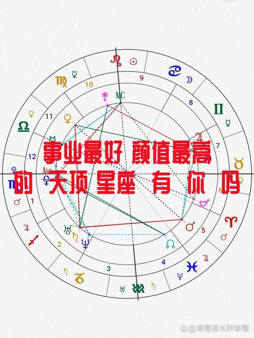 天顶星座白羊座女生未来？天顶星座白羊座会嫁得好吗