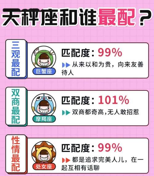 天秤座男生星座？天秤座男生星座屋