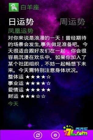 凤凰网每天星座运势,你相信网上的每天星座运势吗?