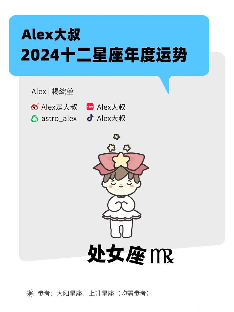 2024年12月处女座星座运势