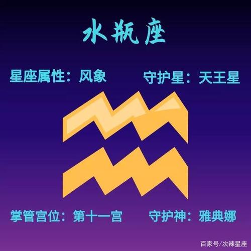 星座能力水瓶座的星座能力，水瓶星座掌握的魔法