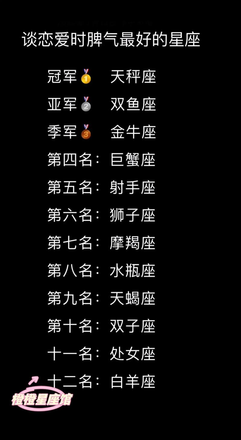 12星座狮子座能长多高（狮子座长的好看吗）