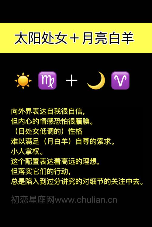 我是处女座的,属于太阳星座还是火星,还是月亮...等