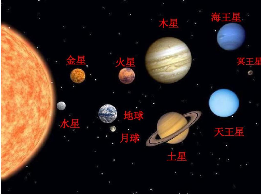 摩羯座是怎样的一个星座?