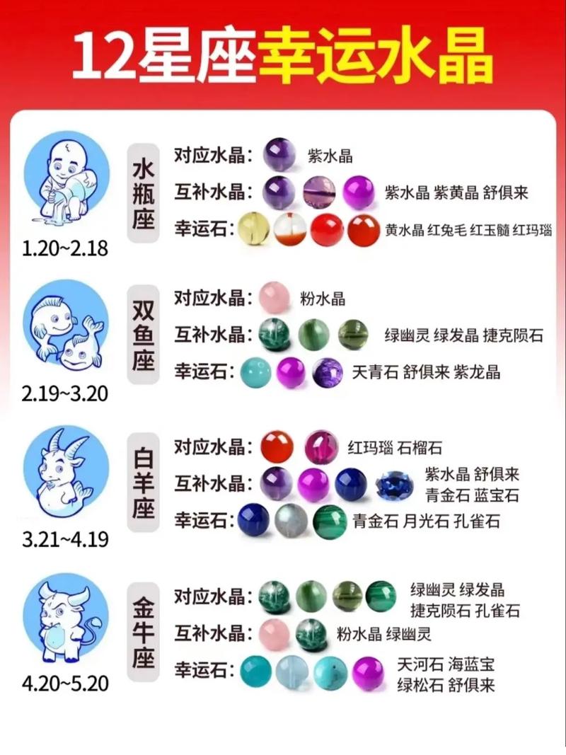 金牛座星座石？金牛座眀星