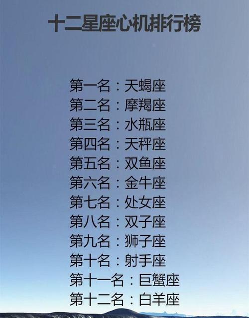 十二星座中摩羯座哪几大“异于常人之处”?