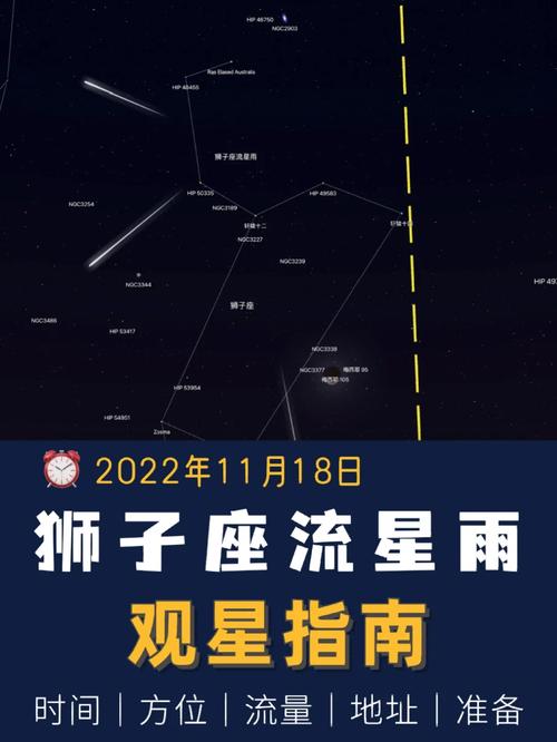 2022狮子座流星雨？2022年狮子座流星雨