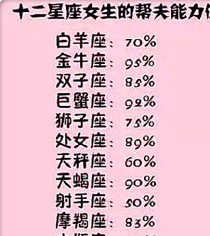 双鱼座怎么治好精神病（双鱼座 精神病）