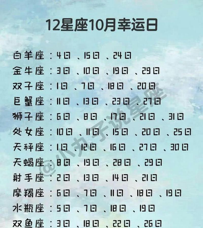 10月10日是什么星座