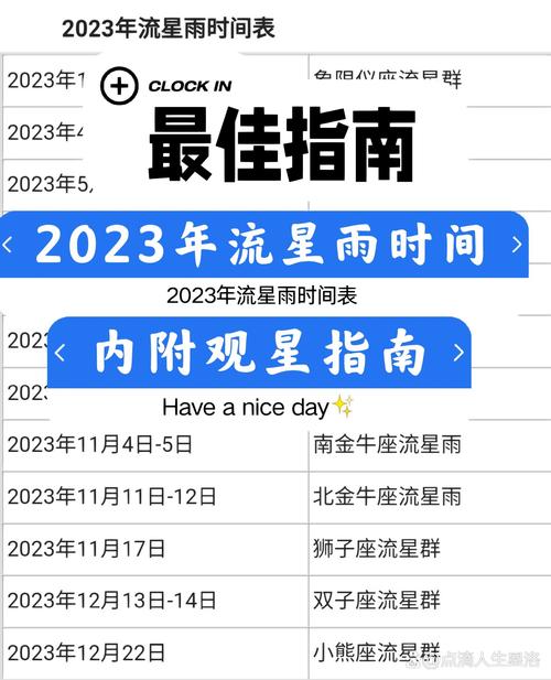 2023狮子座流星雨（2023狮子座流星雨去哪看）