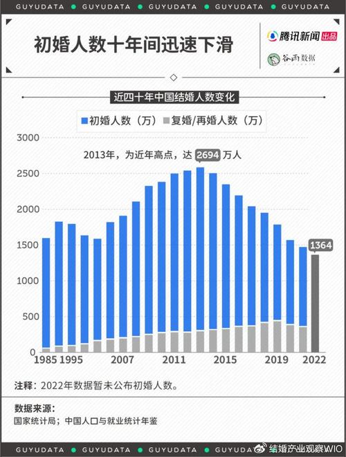 2023年水瓶座女全年运势详解？水瓶座运势2023年运势详解