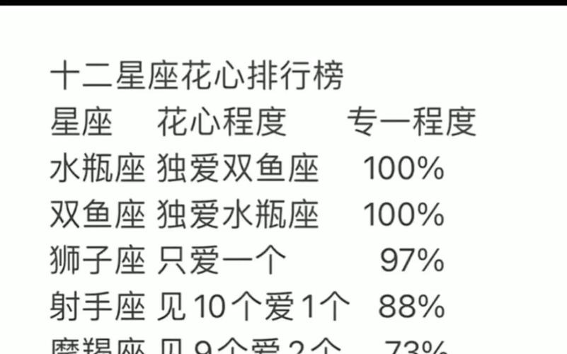 喜欢稳定的感情,双子座男人的爱情与性格怎么样?