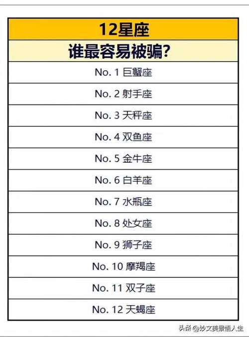 金牛座4月30日的性格（4月30日金牛座运势）