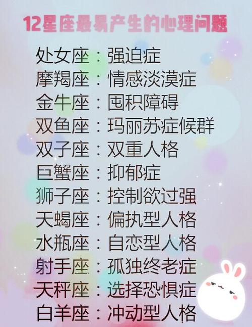 双鱼座是什么性格