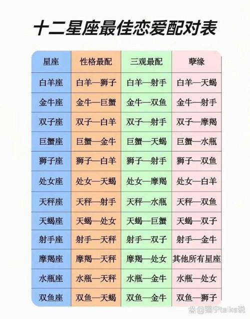 2023水瓶座的正缘和孽缘？水瓶座2023年感情运势