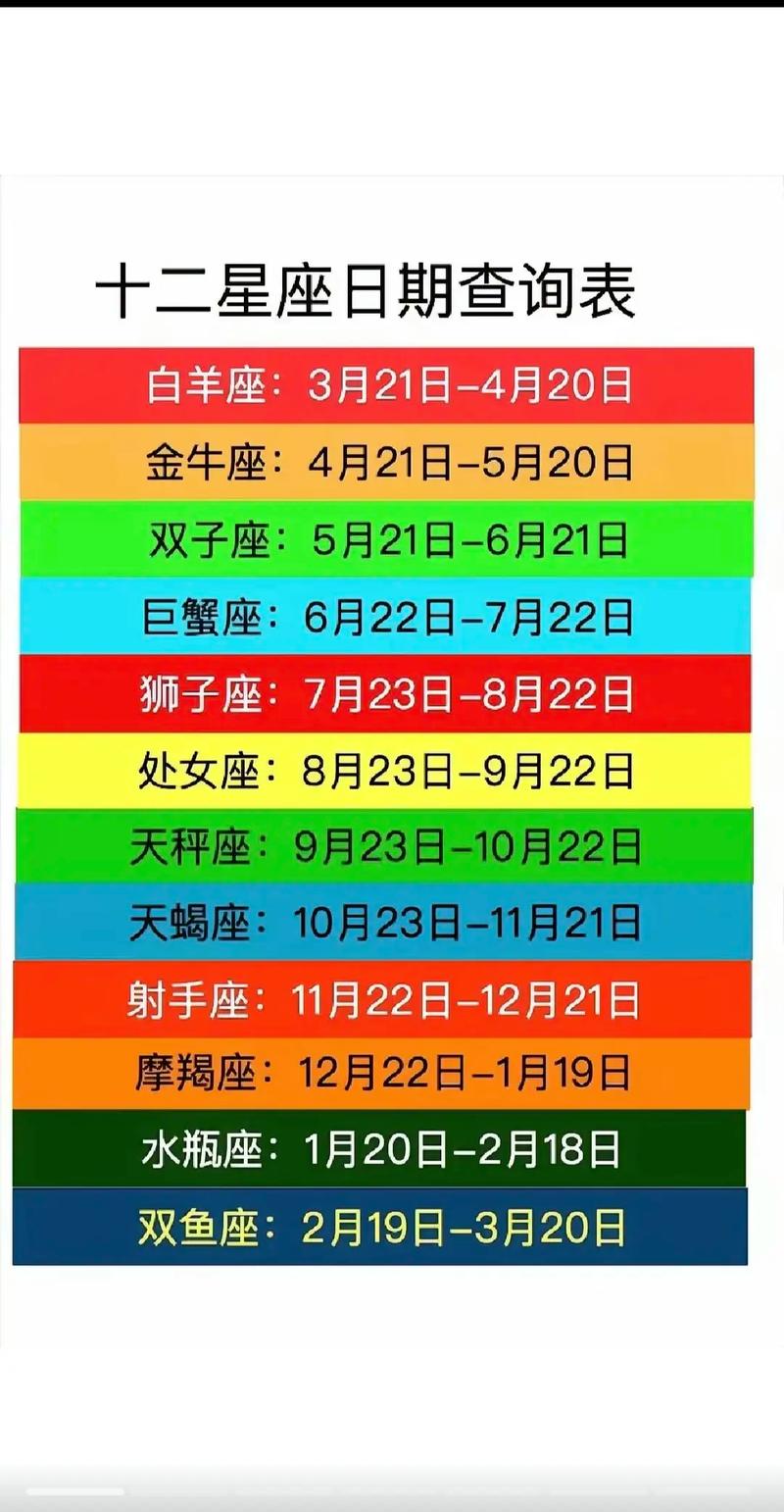 11月25日射手座性格（11月25日出生偏射手还是天蝎）