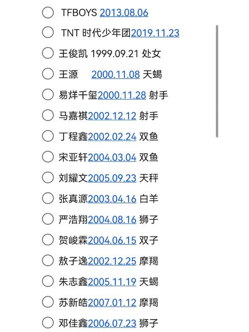 11月25日射手座性格（11月25日出生偏射手还是天蝎）