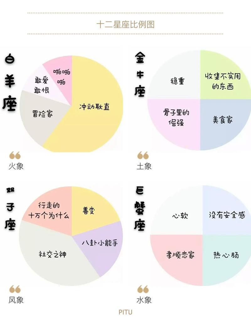 射手座今日运势紫微黄历网,射手座今日运势美国神婆网